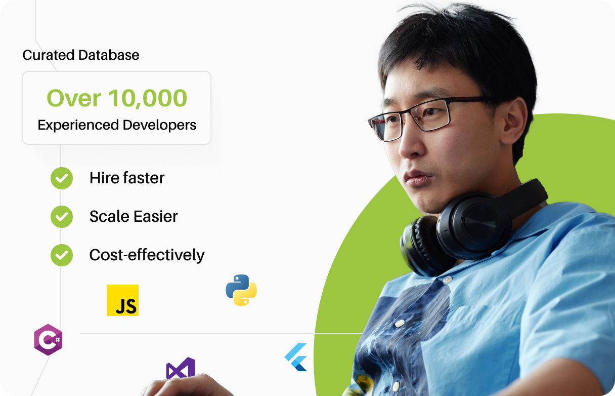 Hire Developers In Vietnam